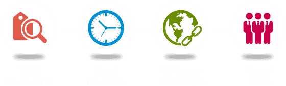 seo outsourcing