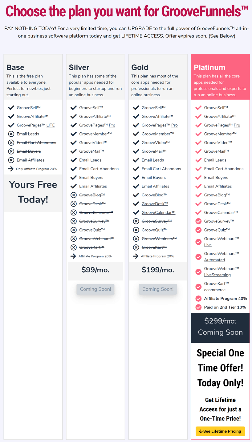 GrooveFunnels pricing plans