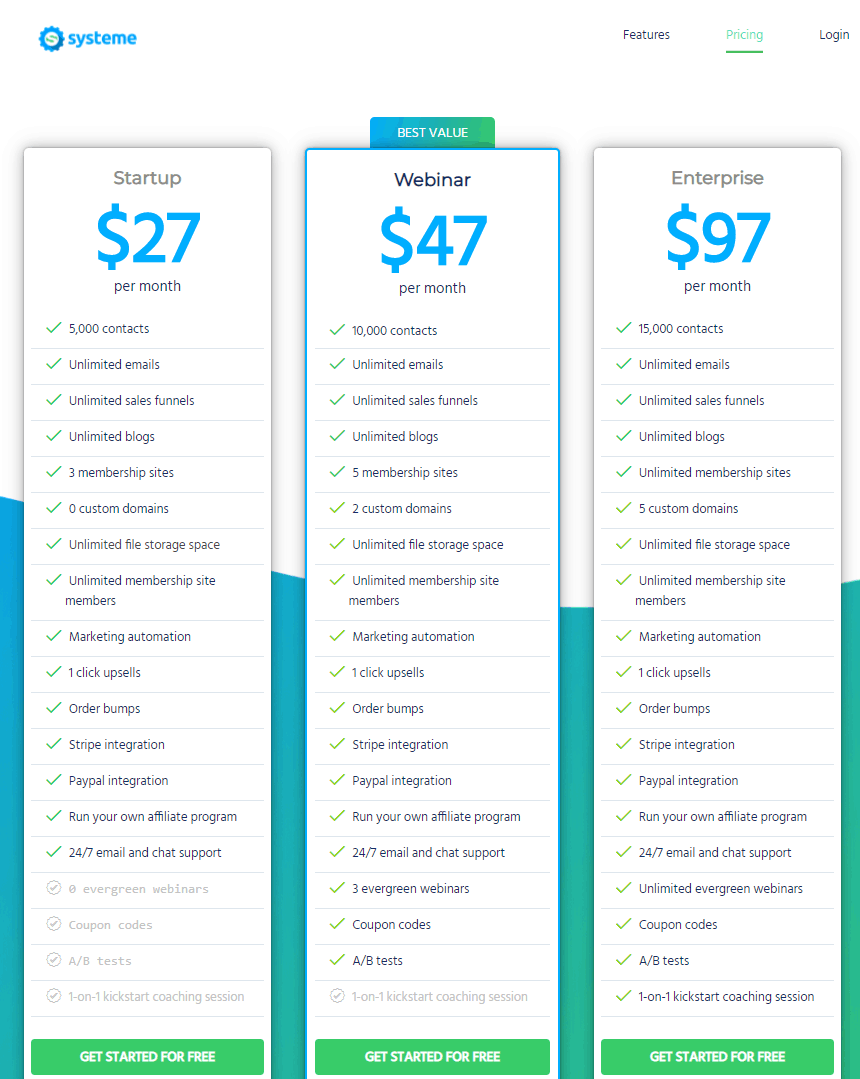 systeme.io pricing plans