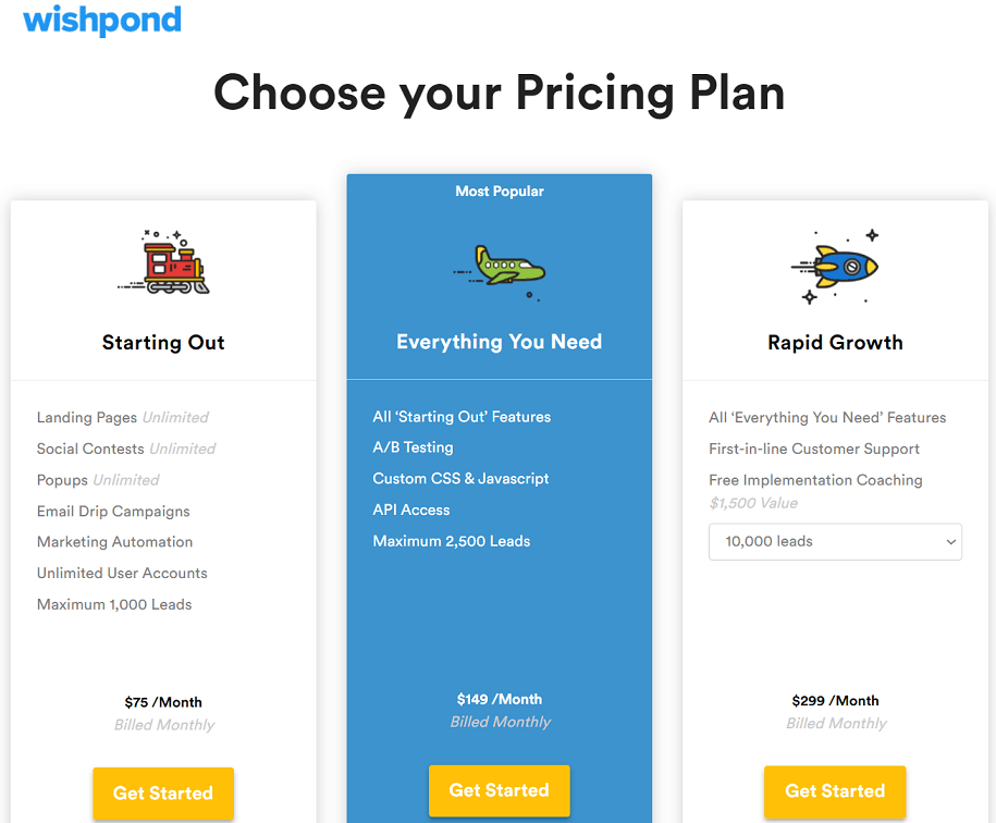 wishpond pricing plans