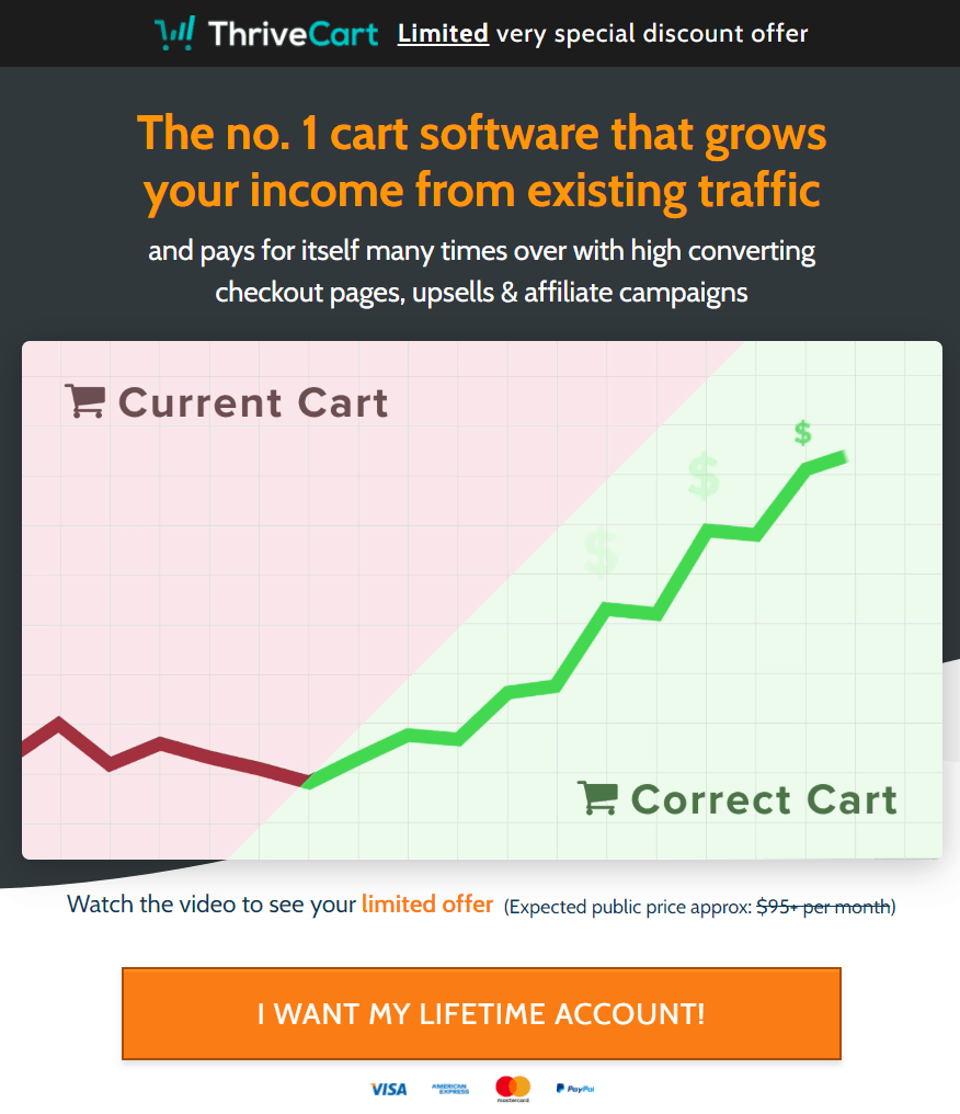 thrivecart features