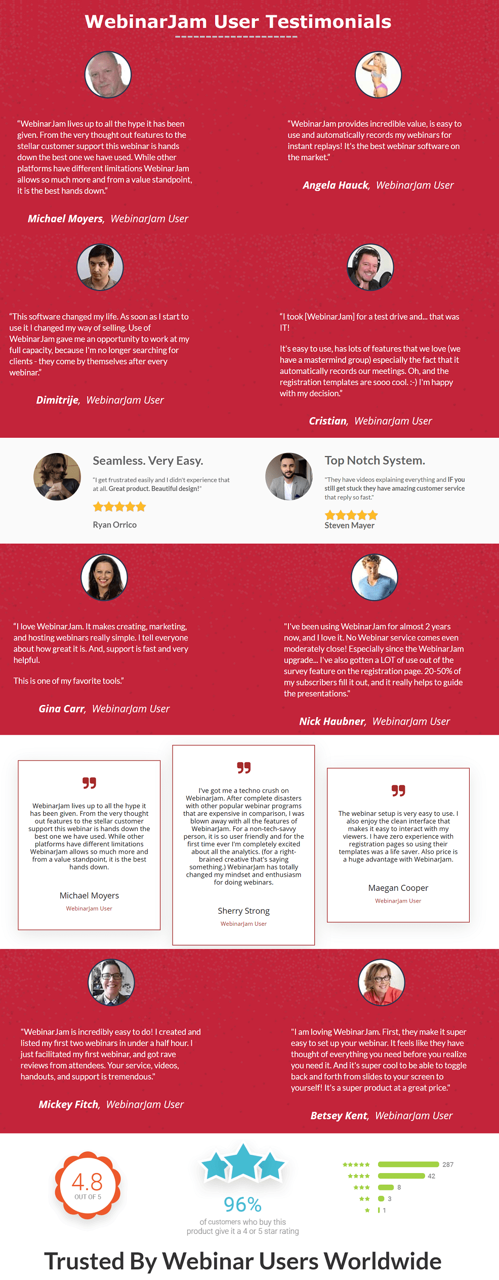 WebinarJam Testimonials