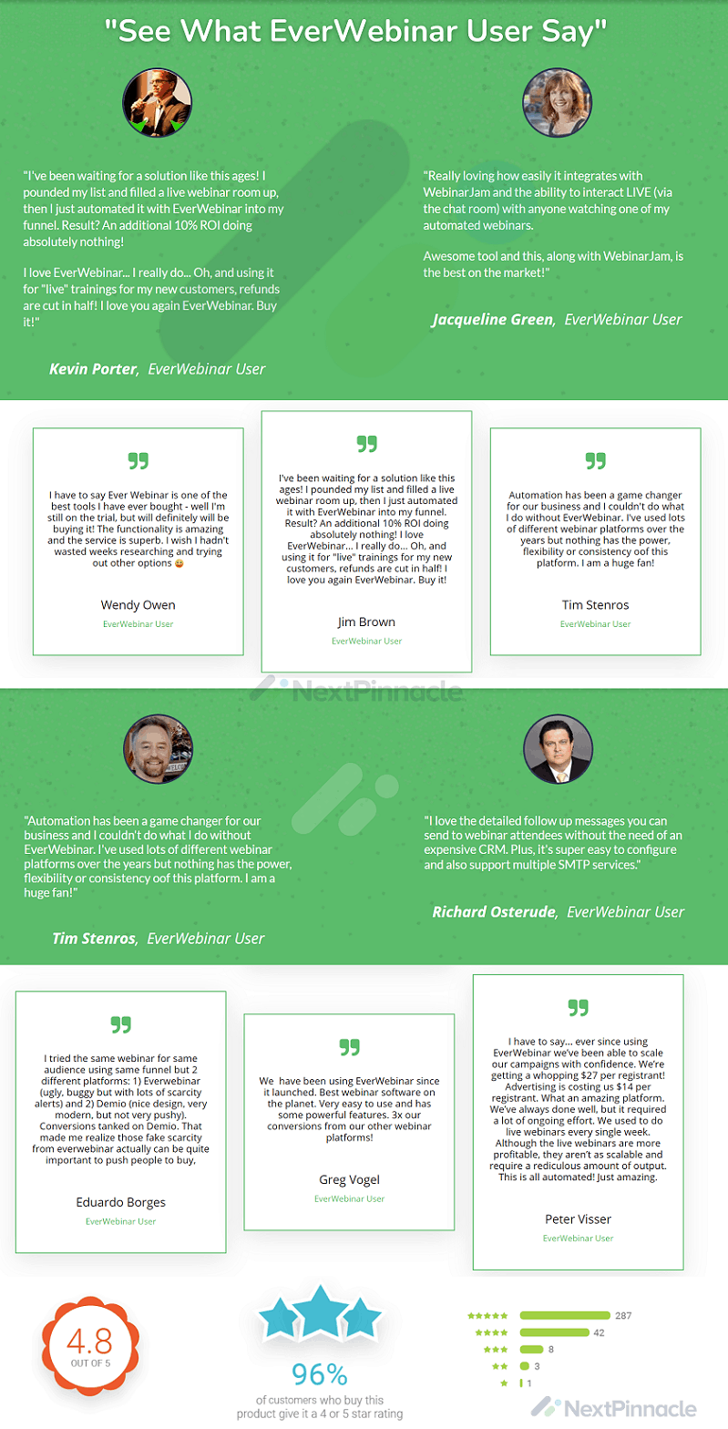 EverWebinar Testimonials