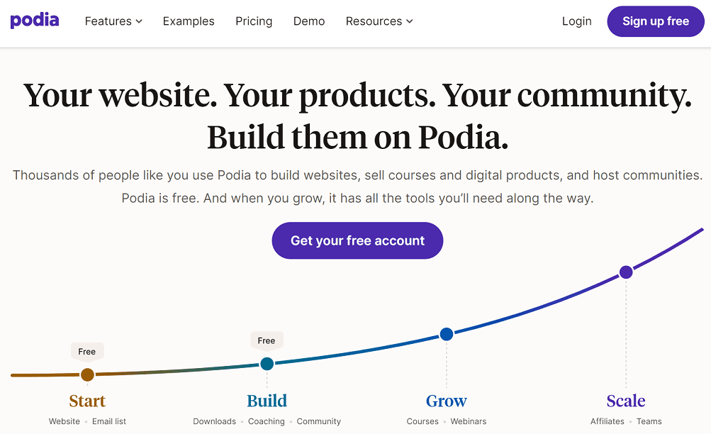 Podia Course Platform
