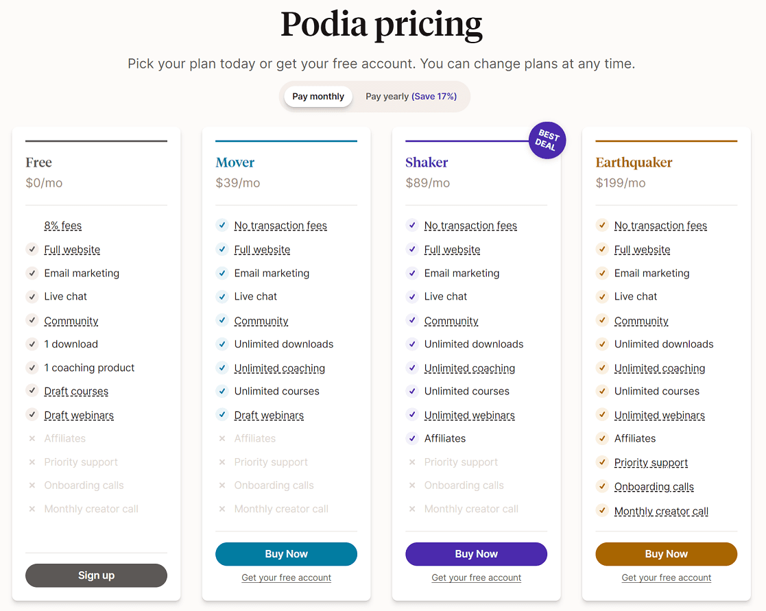 Podia Pricing Plans